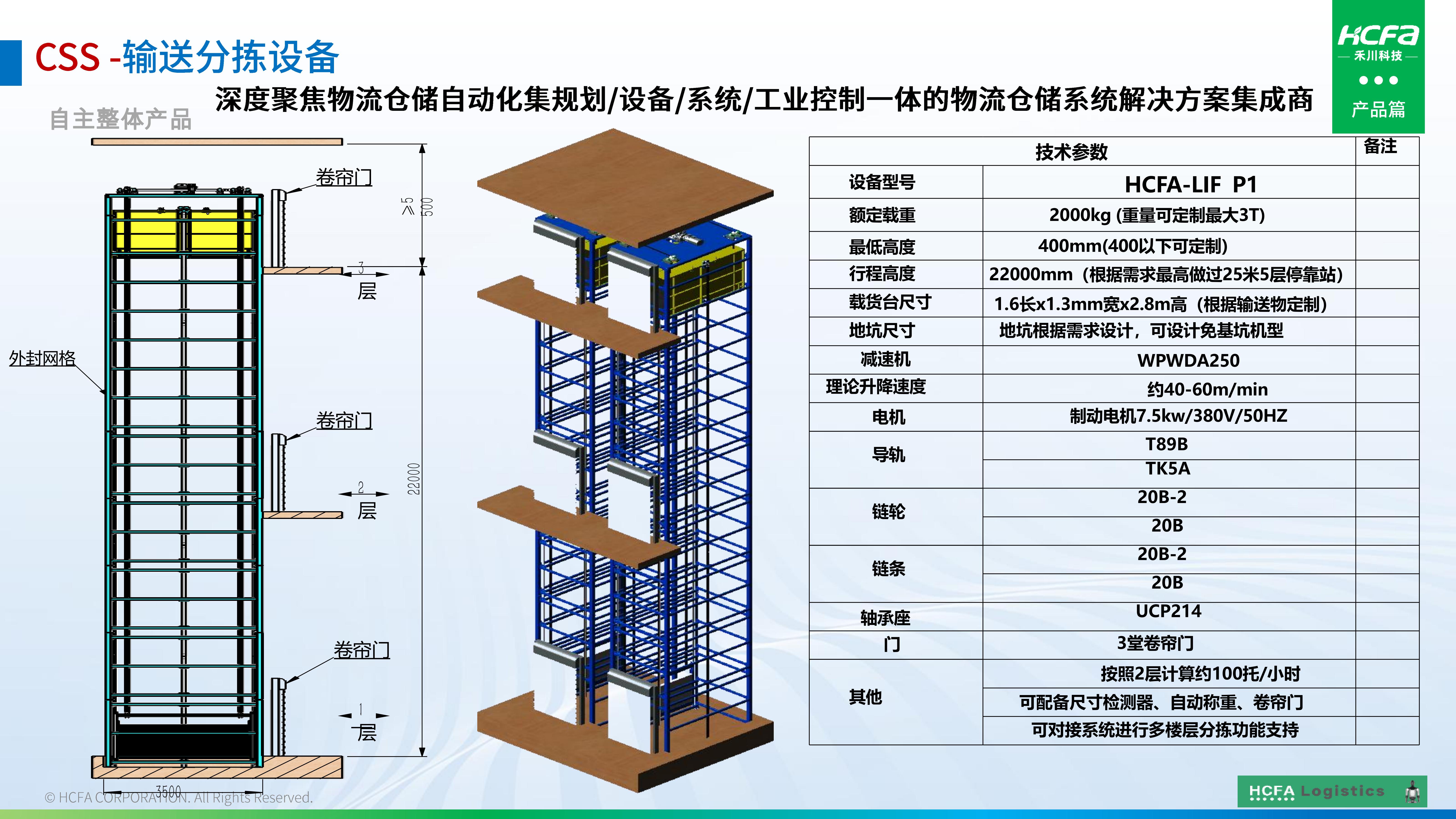 必赢亚洲物流仓储系统集成-业务介绍202501009（齐全版）_30.jpg
